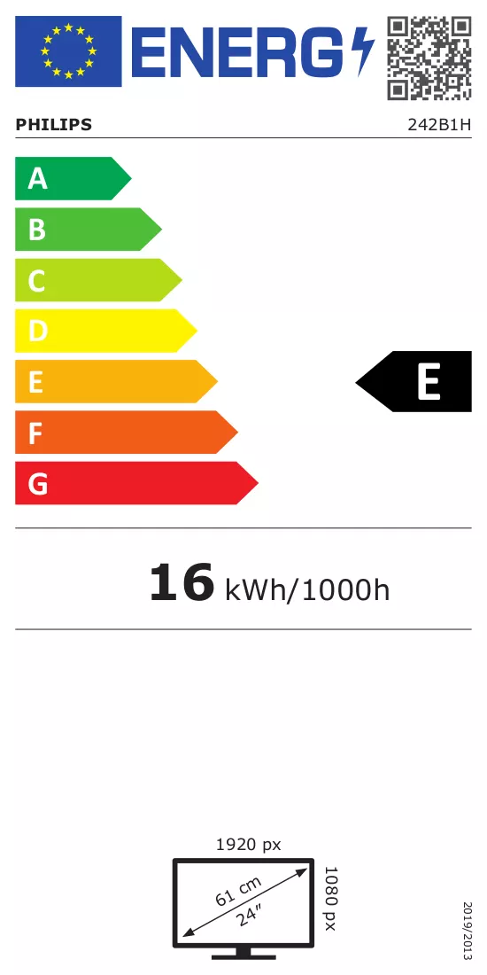 Etykieta energetyczna