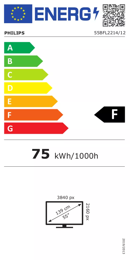 Etykieta energetyczna
