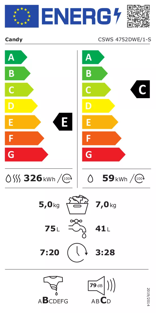 Etykieta energetyczna
