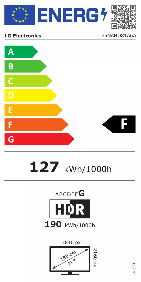 Etykieta energetyczna