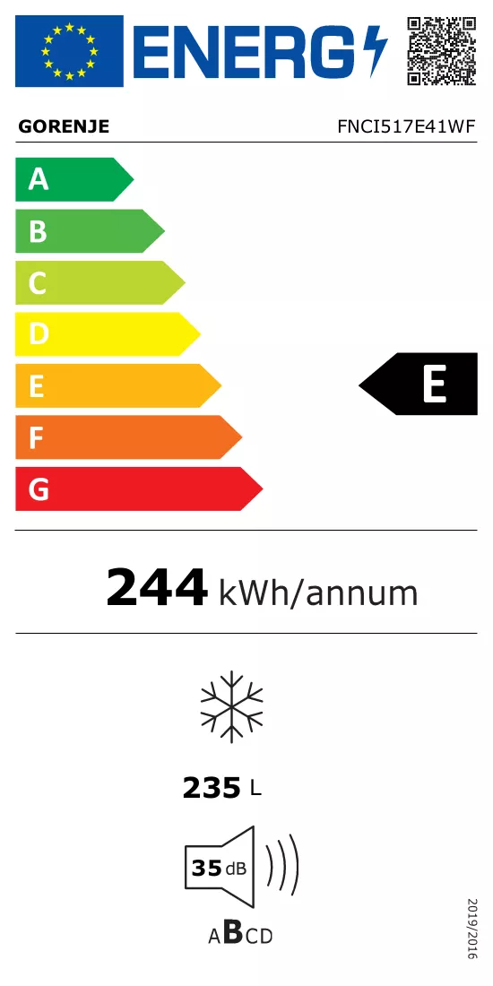 Etykieta energetyczna