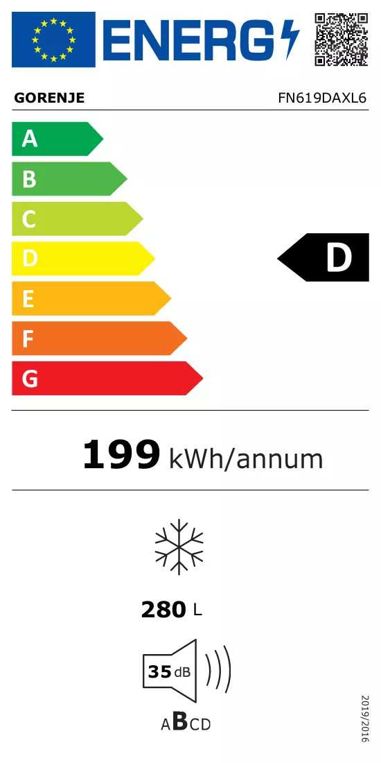 Etykieta energetyczna