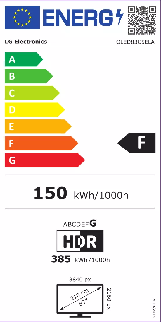 Etykieta energetyczna