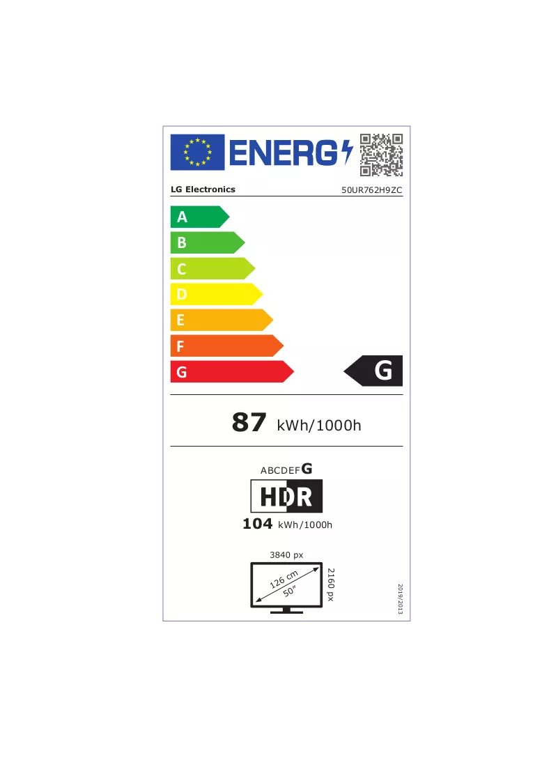 Etykieta energetyczna