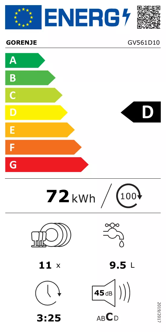 Etykieta energetyczna