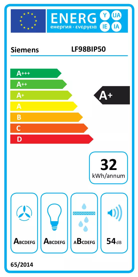 Etykieta energetyczna