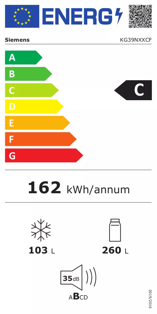Etykieta energetyczna