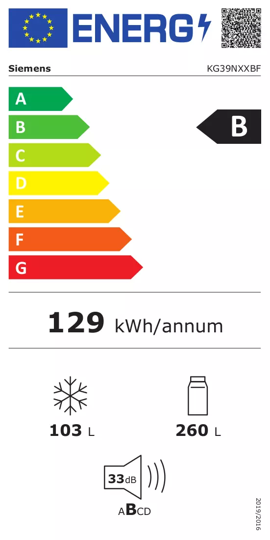 Etykieta energetyczna