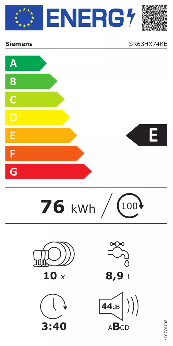 Etykieta energetyczna