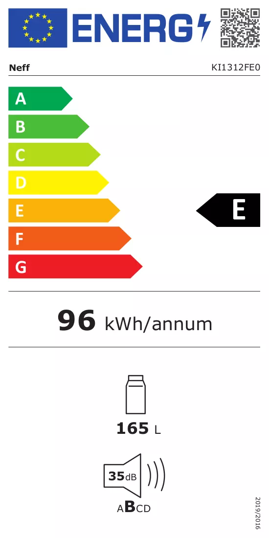 Etykieta energetyczna