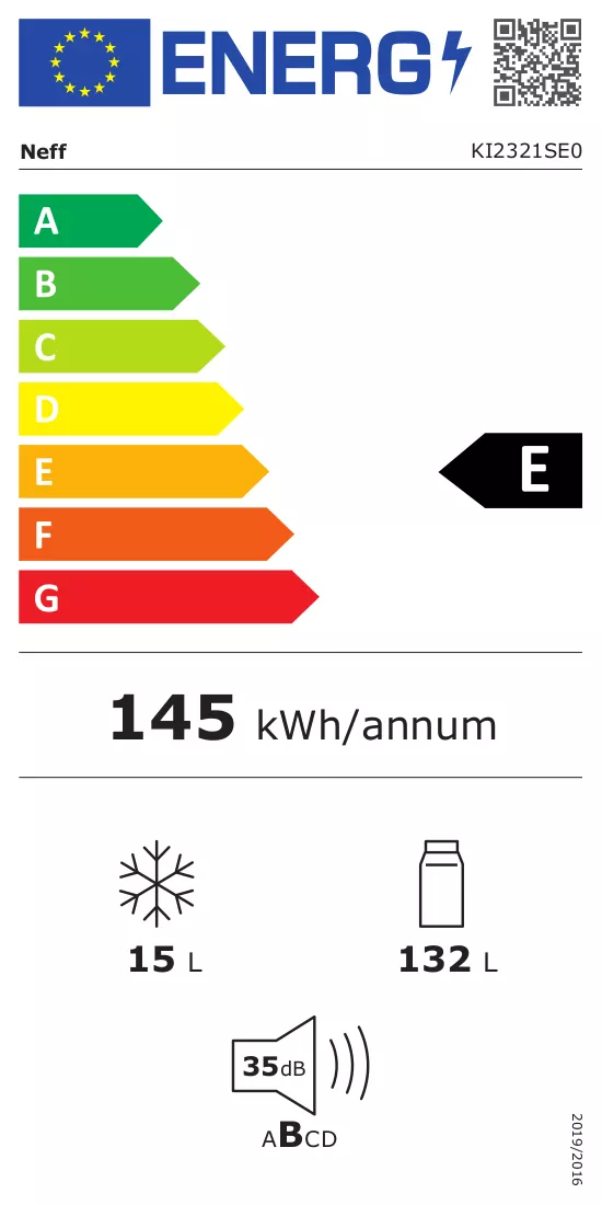 Etykieta energetyczna