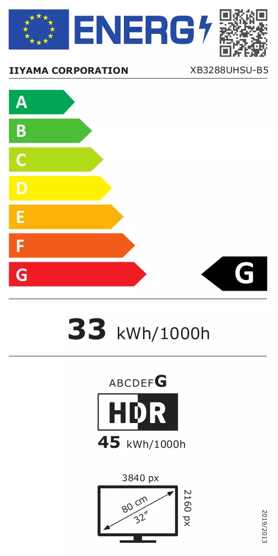 Etykieta energetyczna
