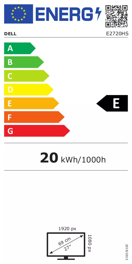 Etykieta energetyczna