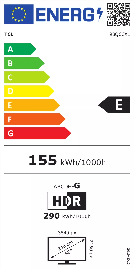 Etykieta energetyczna