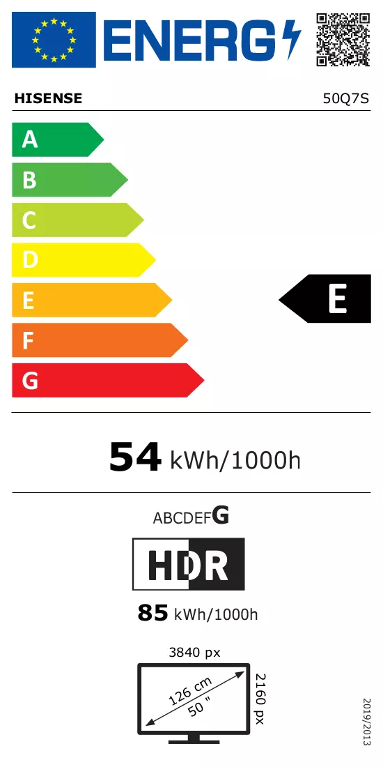 Etykieta energetyczna