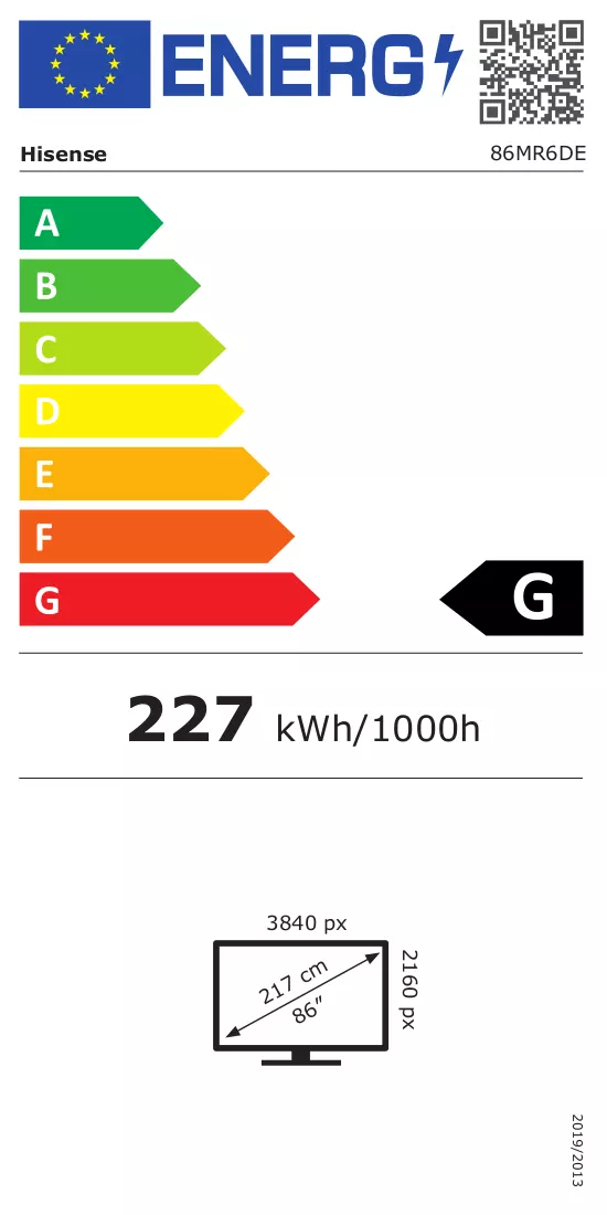 Etykieta energetyczna