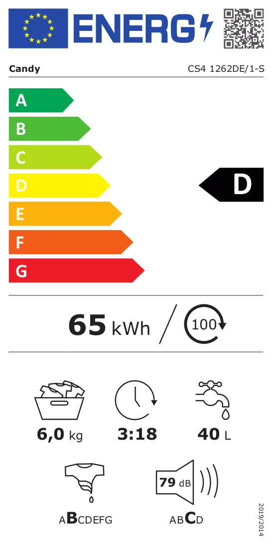Etykieta energetyczna