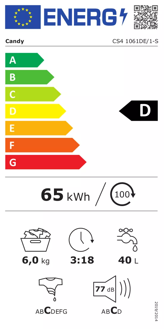Etykieta energetyczna