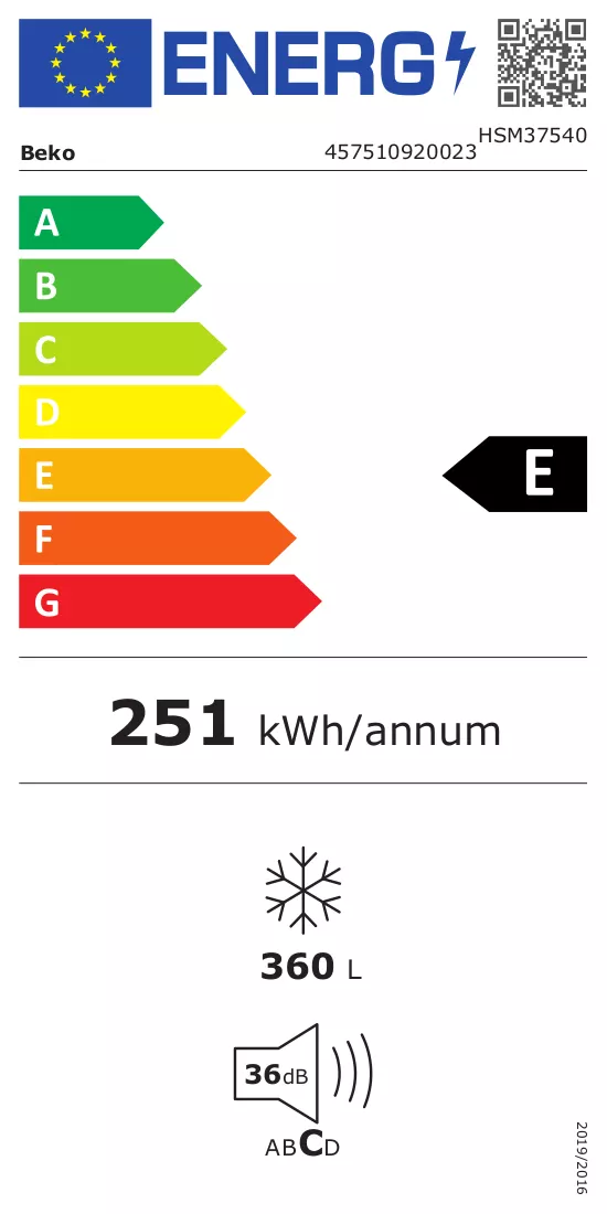 Etykieta energetyczna