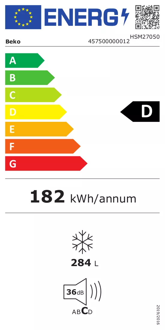 Etykieta energetyczna