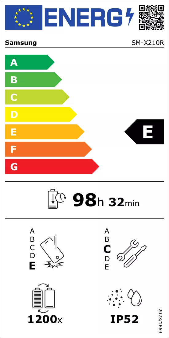 Etykieta energetyczna