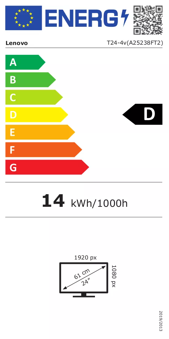 Etykieta energetyczna
