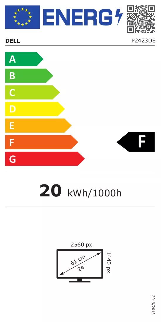 Etykieta energetyczna