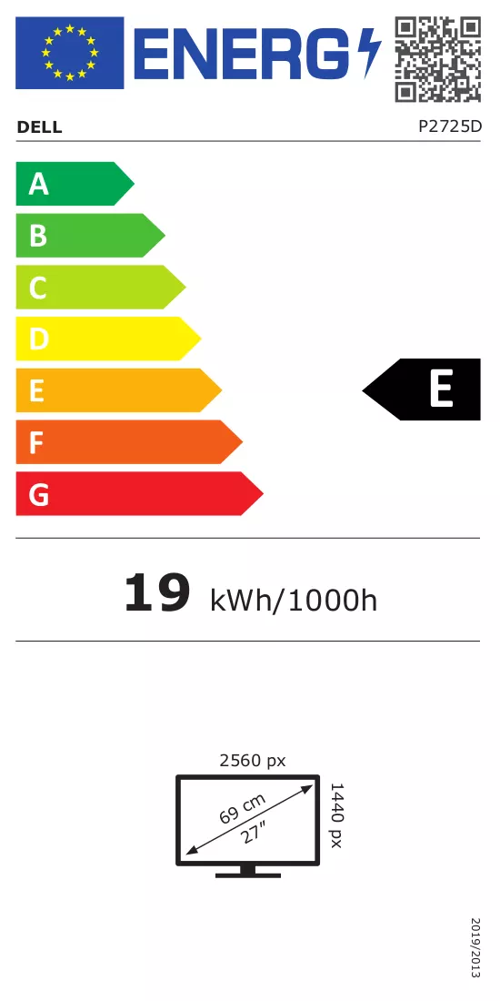 Etykieta energetyczna