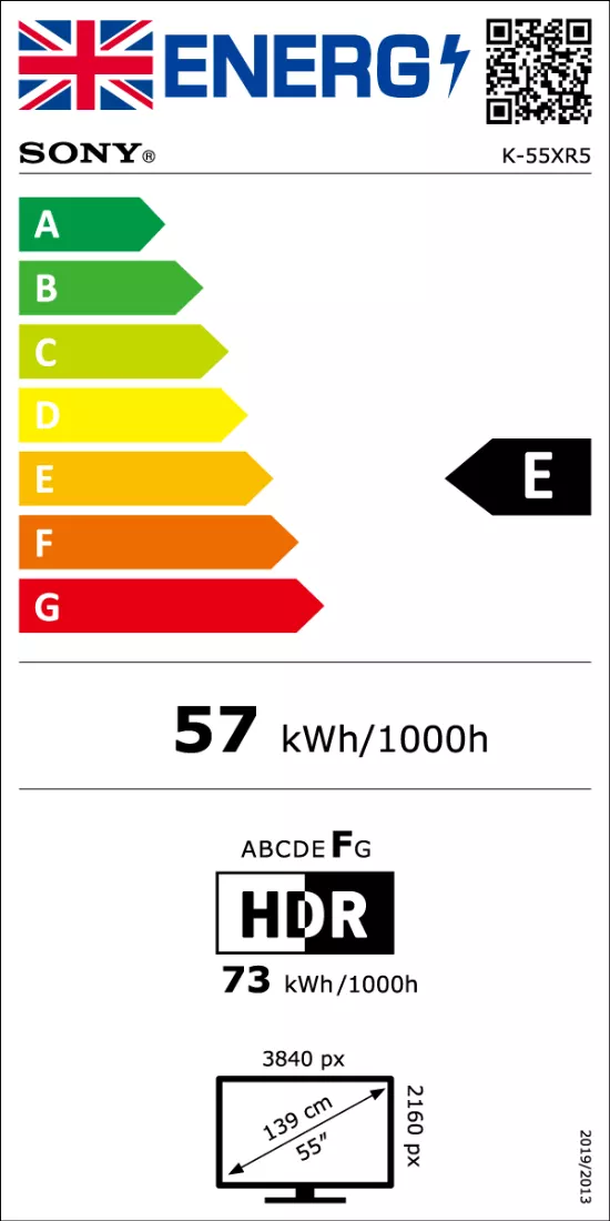 Etykieta energetyczna
