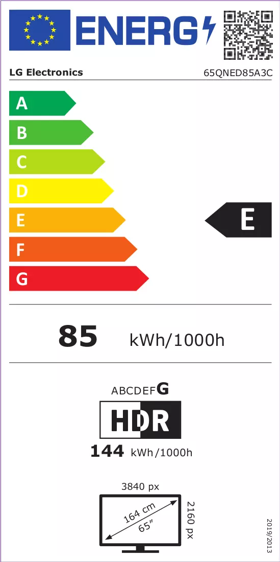 Etykieta energetyczna