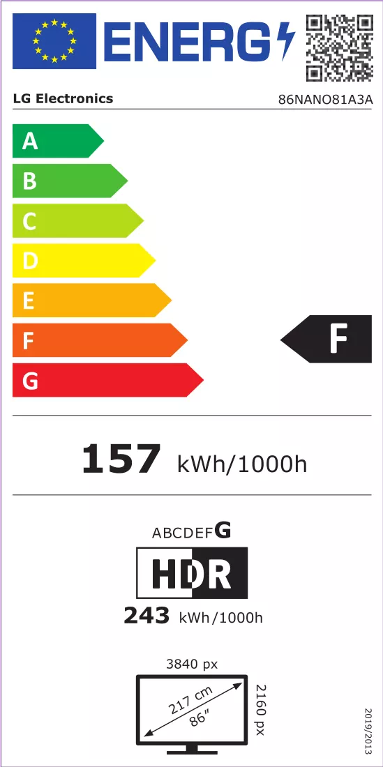 Etykieta energetyczna