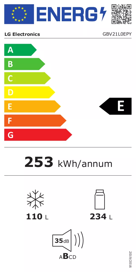 Etykieta energetyczna