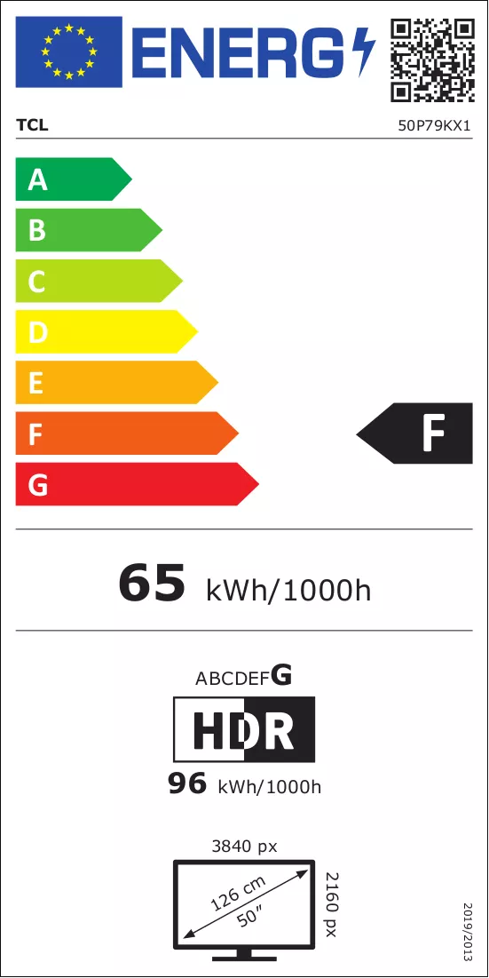 Etykieta energetyczna