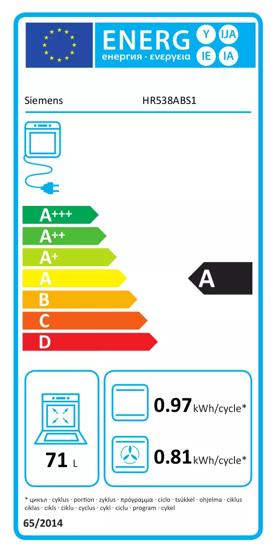 Etykieta energetyczna