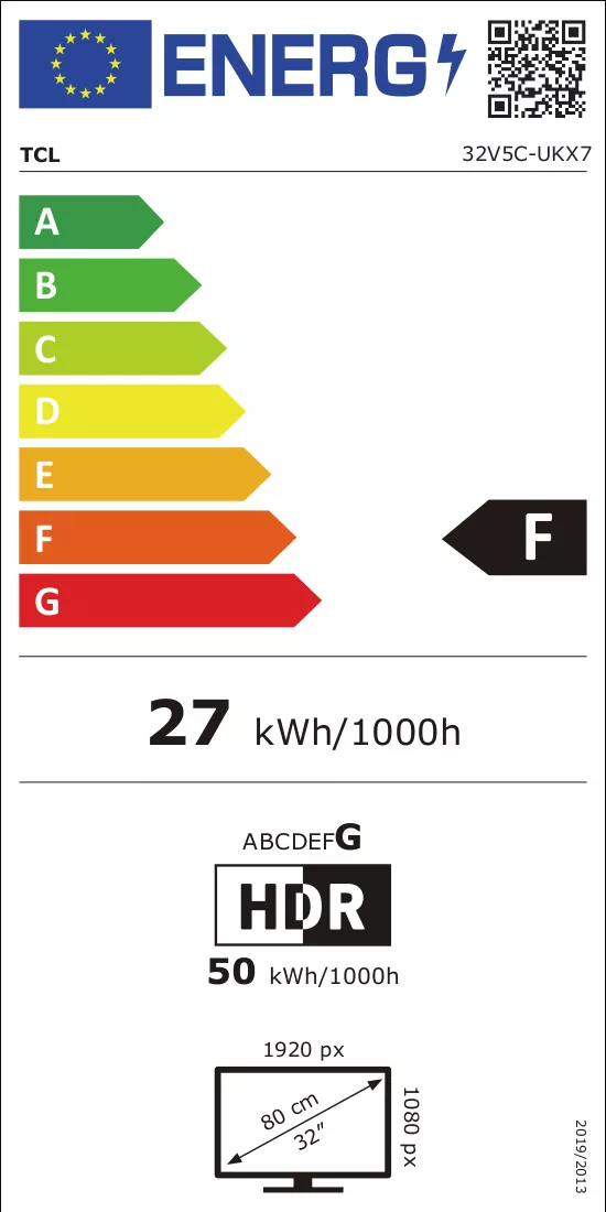 Etykieta energetyczna