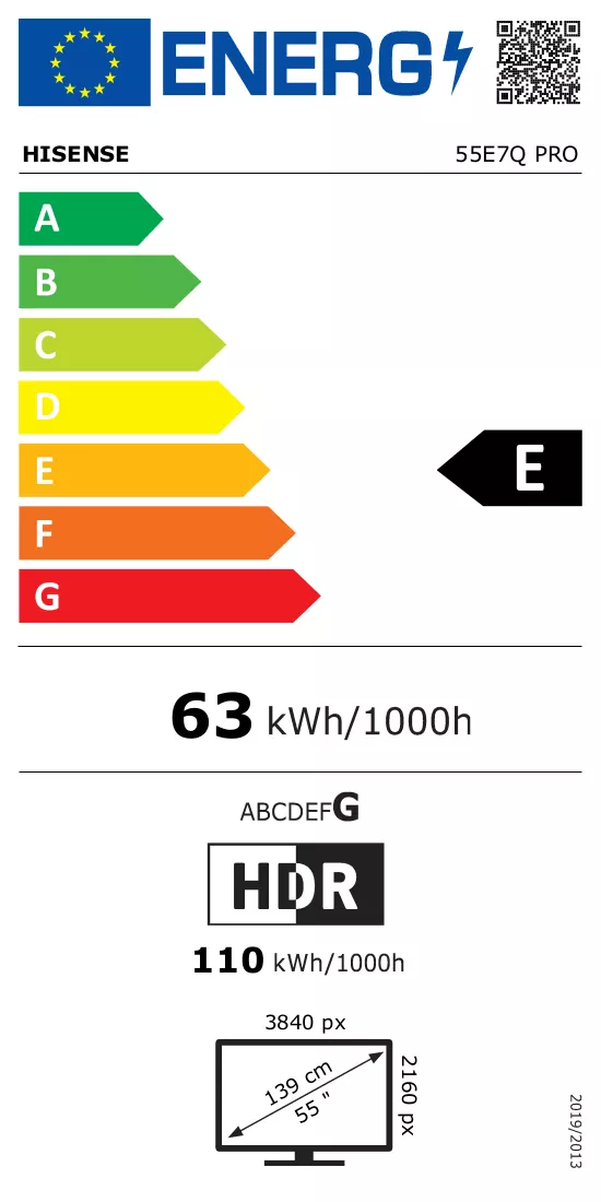 Etykieta energetyczna