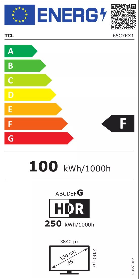 Etykieta energetyczna