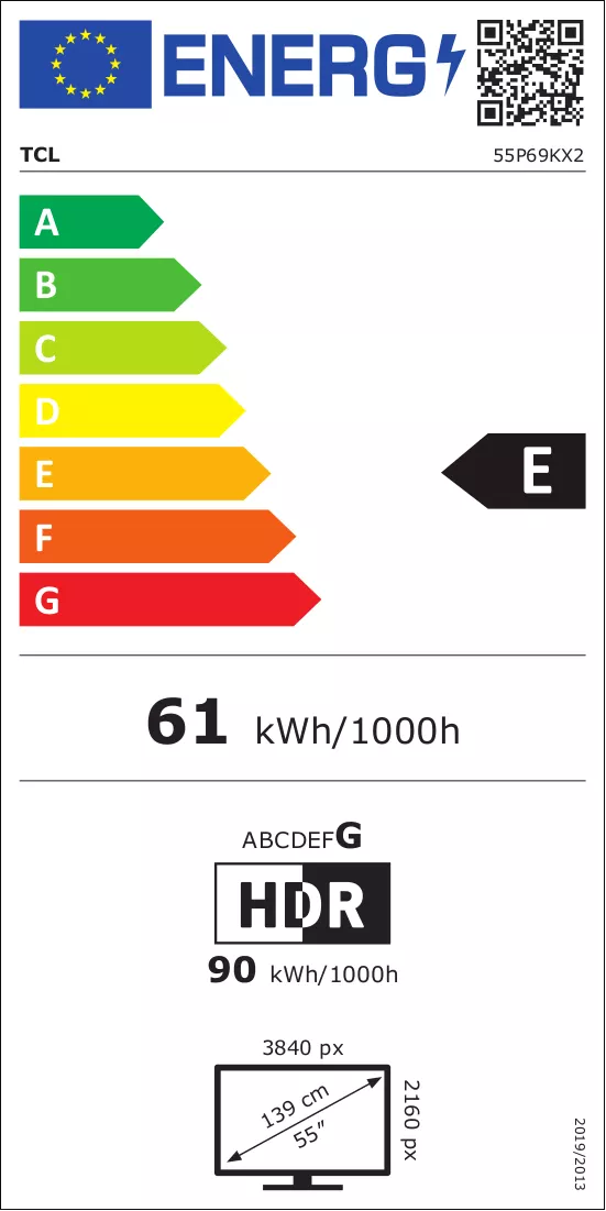 Etykieta energetyczna