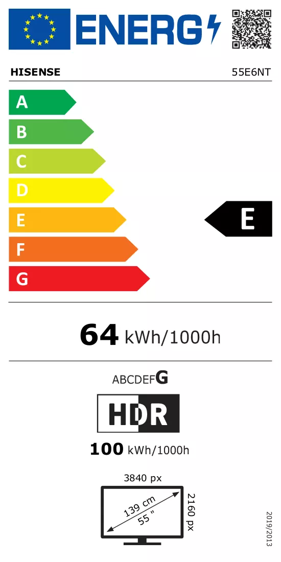 Etykieta energetyczna