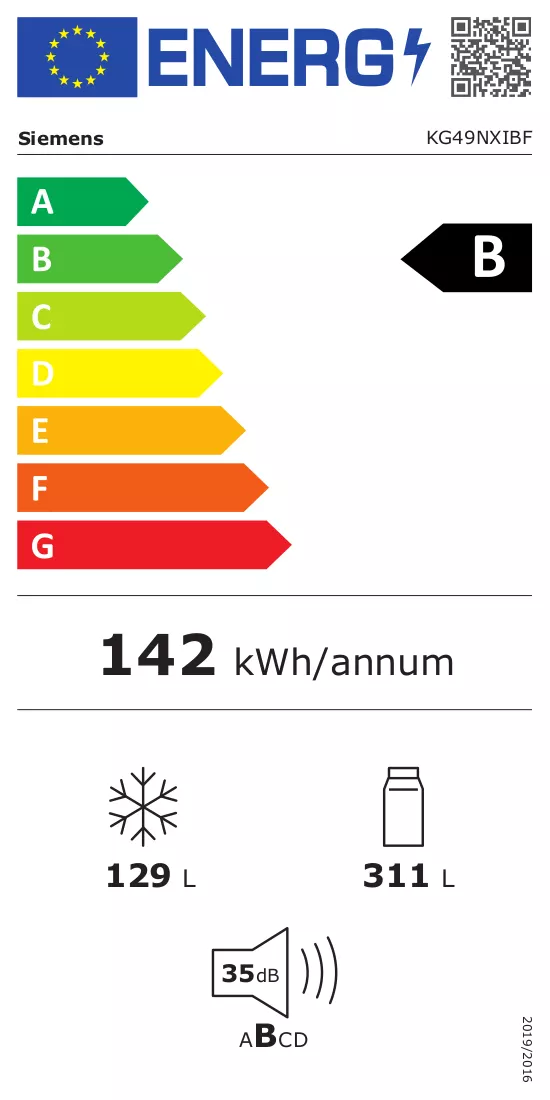 Etykieta energetyczna