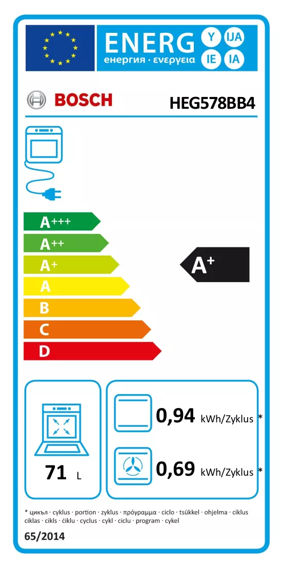 Etykieta energetyczna