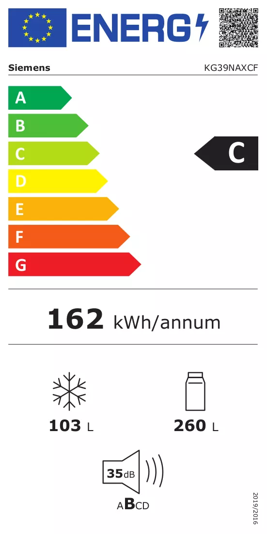 Etykieta energetyczna
