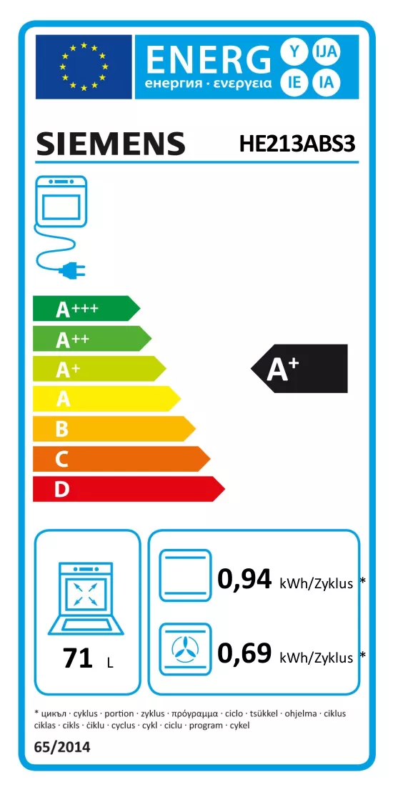Etykieta energetyczna