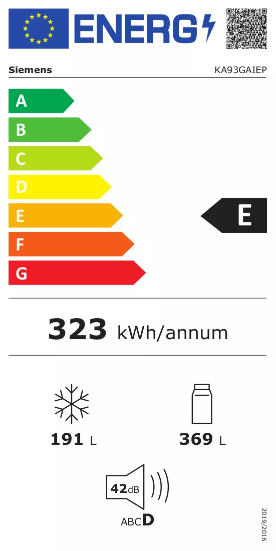 Etykieta energetyczna