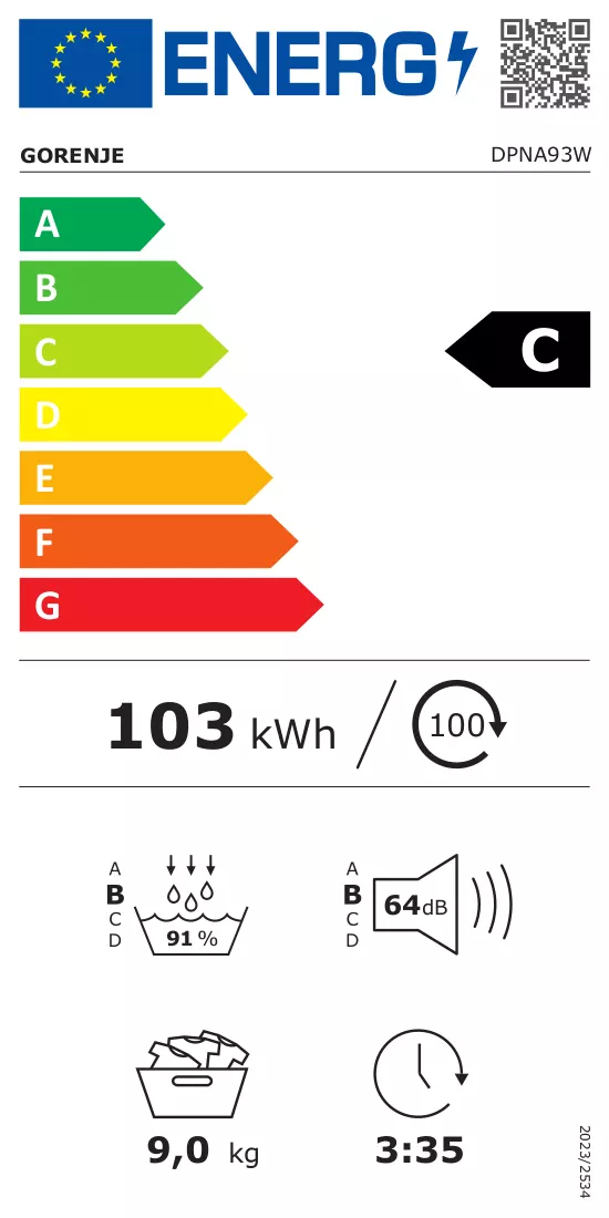 Etykieta energetyczna