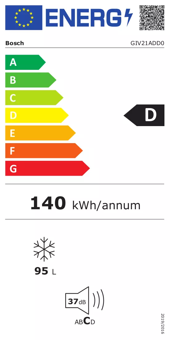 Etykieta energetyczna
