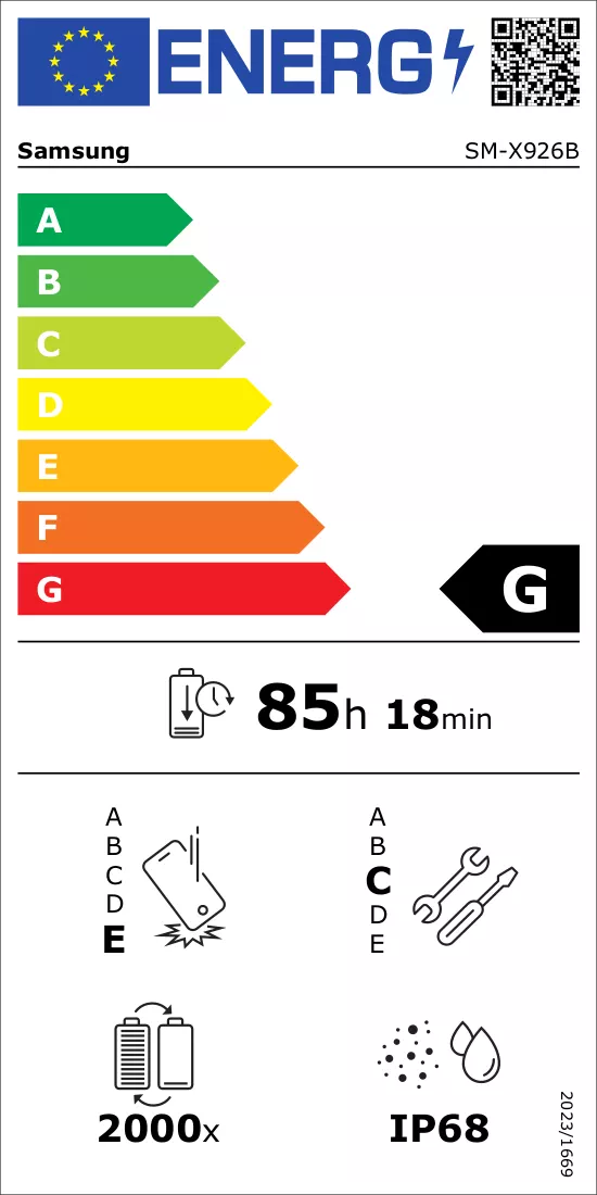 Etykieta energetyczna