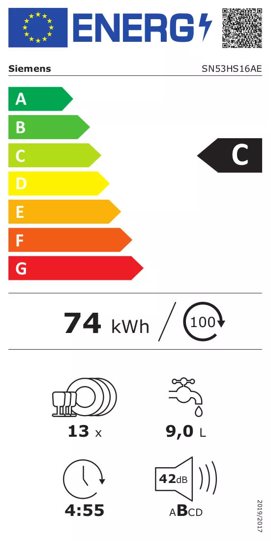 Etykieta energetyczna