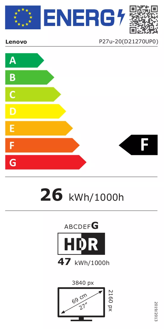 Etykieta energetyczna