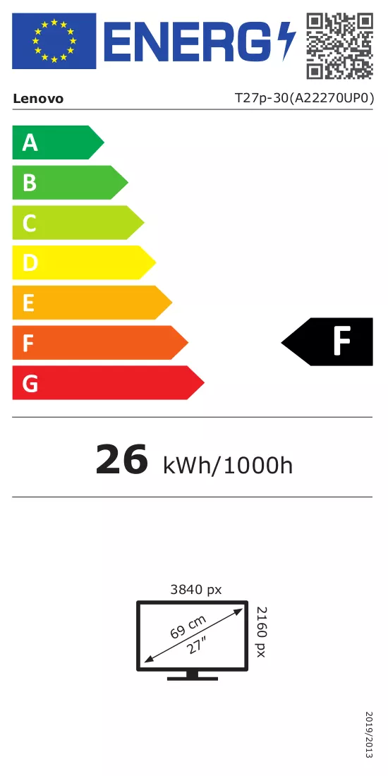 Etykieta energetyczna
